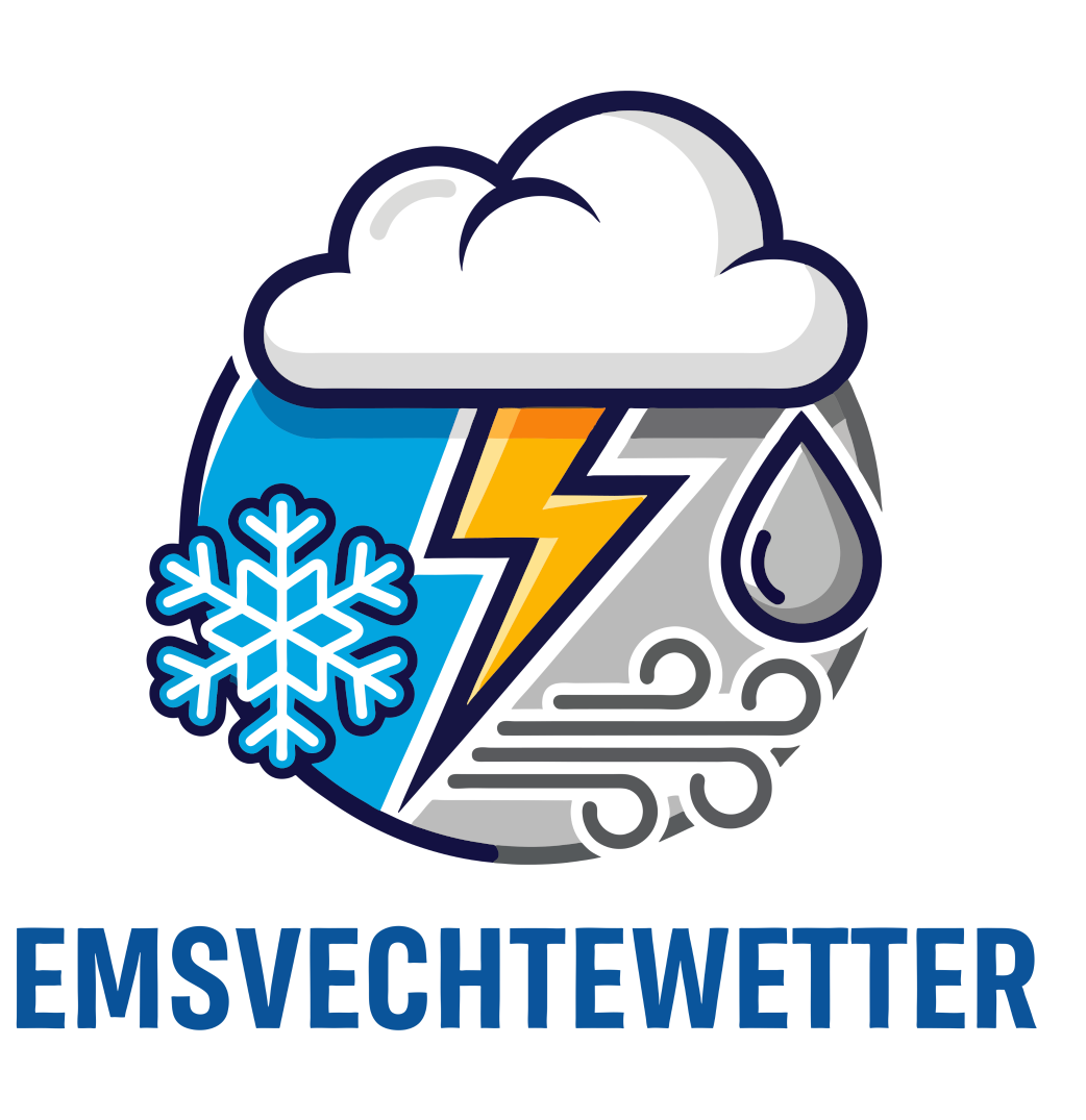 Emsvechtewetter